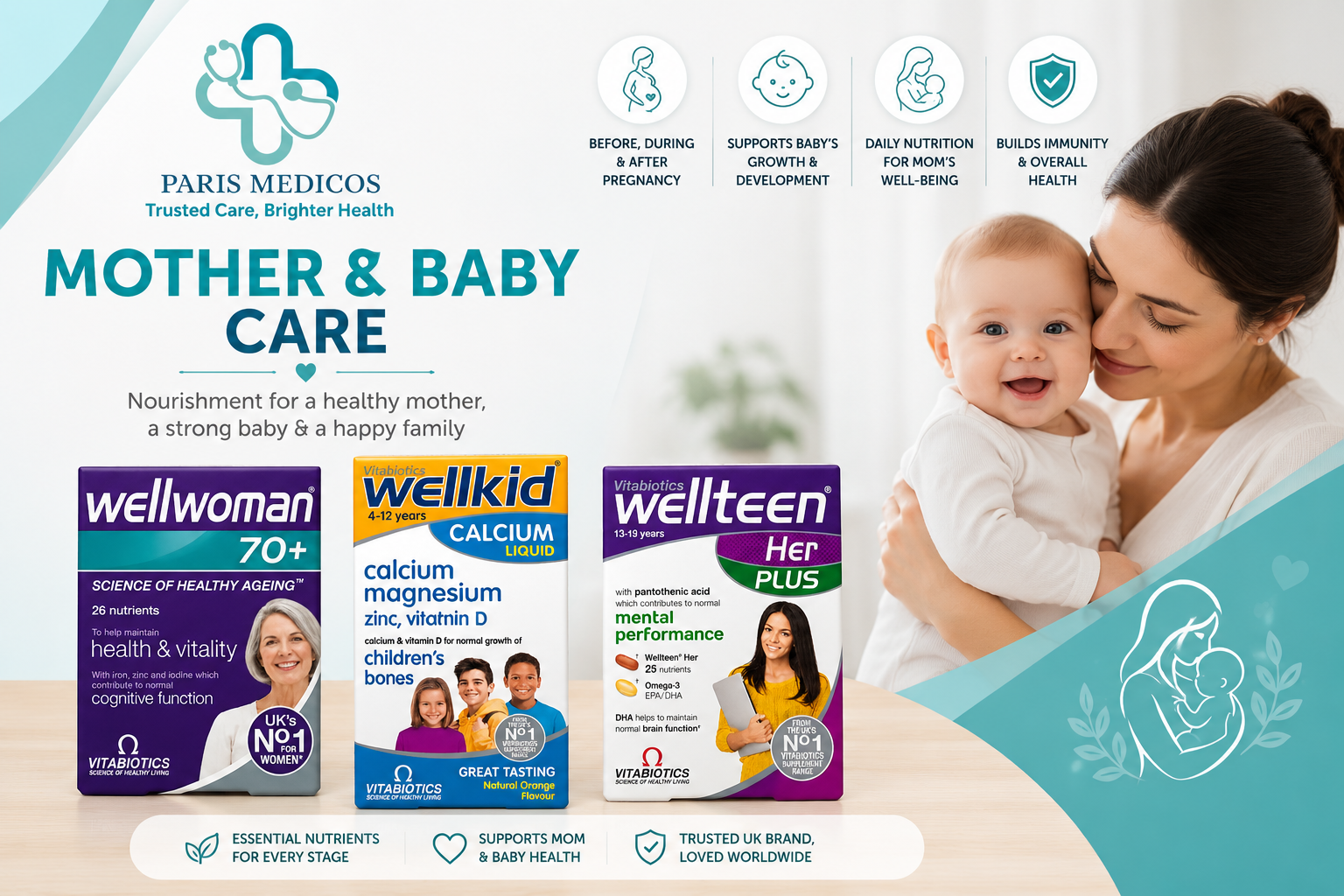 Mother-Care Pack